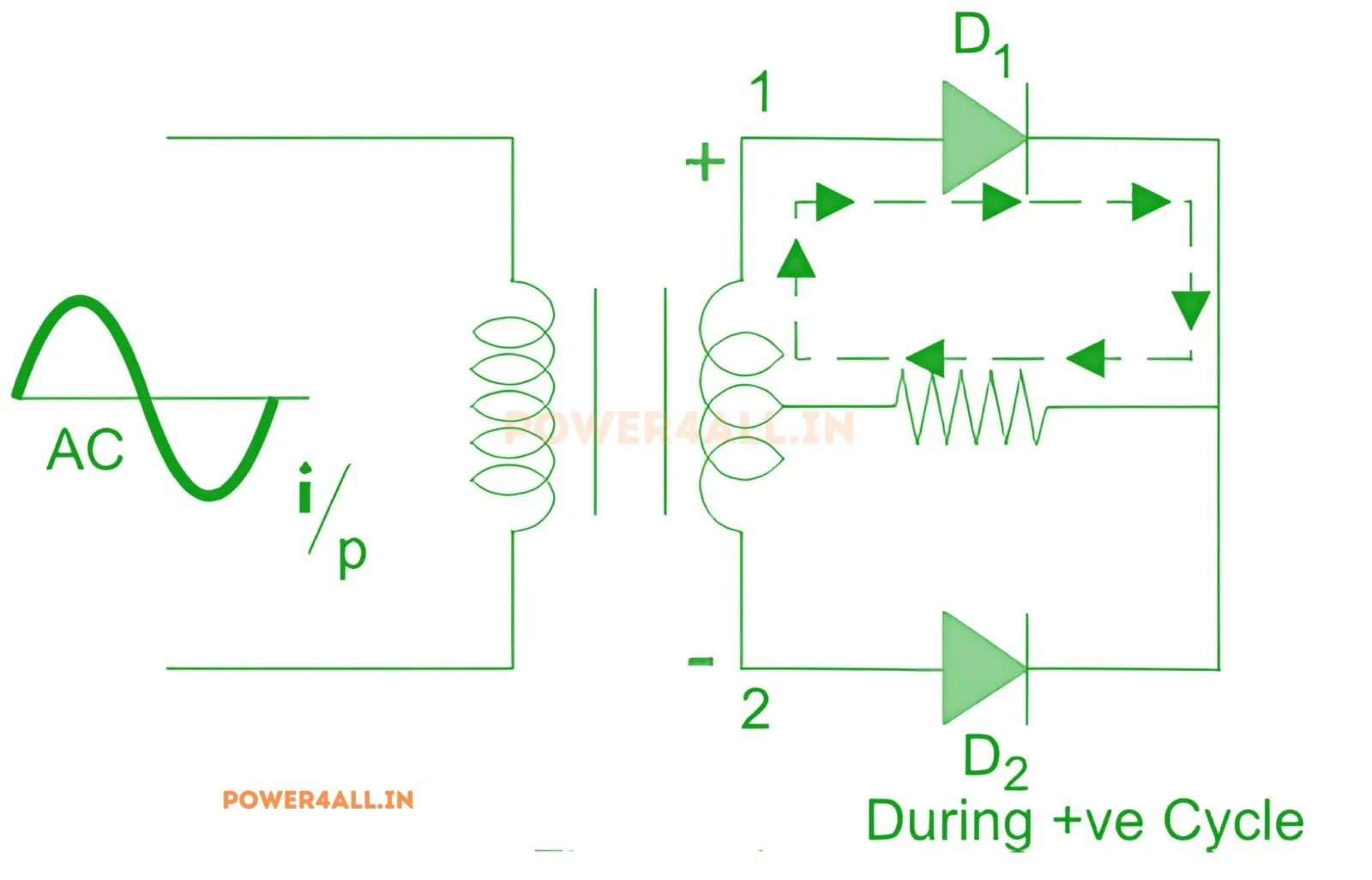 Central tap mode 1 – Single Phase Full Wave Uncontrolled Rectifier | Power4All